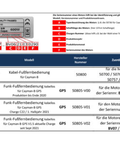 Haswing Funk-Fußfernbedienung für Cayman-B 55 GPS + B 80 D GPS