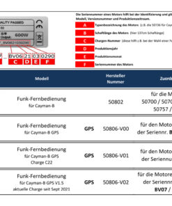 Haswing Funkfernbedienung für Cayman-B 55 GPS + Cayman-B 80 D GPS