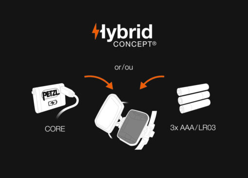 PETZL IKO CORE Stirnlampe mit AIRFIT-Kopfband - 500 Lumen